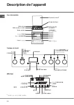 Preview for 38 page of SCHOLTES CI 66 M A Operating Instructions Manual