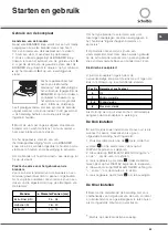 Preview for 55 page of SCHOLTES CI 66 M A Operating Instructions Manual