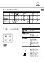 Preview for 69 page of SCHOLTES CI 66 M A Operating Instructions Manual