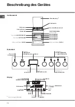 Preview for 70 page of SCHOLTES CI 66 M A Operating Instructions Manual