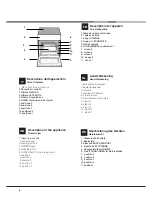 Предварительный просмотр 6 страницы SCHOLTES CI 66 V W S Operating Instructions Manual