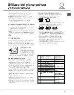 Предварительный просмотр 17 страницы SCHOLTES CI 66 V W S Operating Instructions Manual