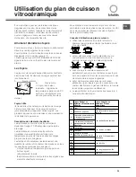 Предварительный просмотр 39 страницы SCHOLTES CI 66 V W S Operating Instructions Manual