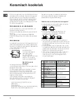 Предварительный просмотр 50 страницы SCHOLTES CI 66 V W S Operating Instructions Manual