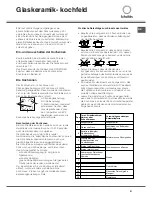 Предварительный просмотр 61 страницы SCHOLTES CI 66 V W S Operating Instructions Manual