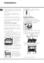 Предварительный просмотр 2 страницы SCHOLTES CI 96 I A Operating Instructions Manual