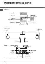 Предварительный просмотр 24 страницы SCHOLTES CI 96 I A Operating Instructions Manual