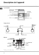 Предварительный просмотр 44 страницы SCHOLTES CI 96 I A Operating Instructions Manual