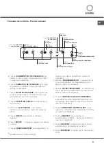 Предварительный просмотр 45 страницы SCHOLTES CI 96 I A Operating Instructions Manual