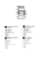 Предварительный просмотр 4 страницы SCHOLTES CI 97I I S Operating Instructions Manual