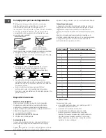 Предварительный просмотр 20 страницы SCHOLTES CI 97I I S Operating Instructions Manual