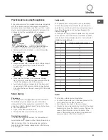 Предварительный просмотр 35 страницы SCHOLTES CI 97I I S Operating Instructions Manual