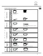 Предварительный просмотр 53 страницы SCHOLTES CI 97I I S Operating Instructions Manual