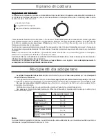 Предварительный просмотр 10 страницы SCHOLTES CJ 22G W User Manual