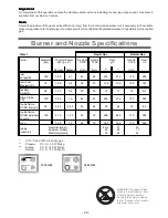 Предварительный просмотр 24 страницы SCHOLTES CJ 22G W User Manual