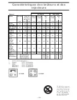 Предварительный просмотр 40 страницы SCHOLTES CJ 22G W User Manual