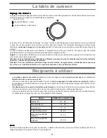 Предварительный просмотр 41 страницы SCHOLTES CJ 22G W User Manual