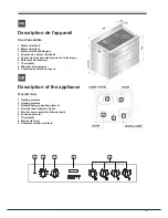 Предварительный просмотр 5 страницы SCHOLTES CP 965 R S Operating Instructions Manual