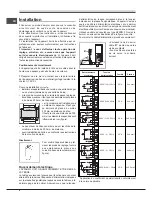 Предварительный просмотр 6 страницы SCHOLTES CP 965 R S Operating Instructions Manual