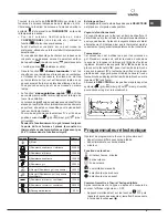 Предварительный просмотр 9 страницы SCHOLTES CP 965 R S Operating Instructions Manual