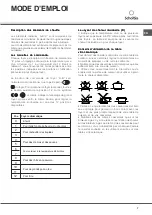 Предварительный просмотр 7 страницы SCHOLTES CP 965 R Operating Instructions Manual