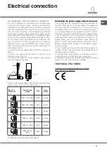 Предварительный просмотр 17 страницы SCHOLTES CP 965 R Operating Instructions Manual