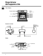 Предварительный просмотр 4 страницы SCHOLTES FA 36.1 Operating Instructions Manual