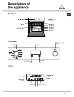 Предварительный просмотр 17 страницы SCHOLTES FA 36.1 Operating Instructions Manual