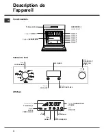 Предварительный просмотр 30 страницы SCHOLTES FA 36.1 Operating Instructions Manual