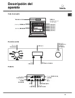 Предварительный просмотр 43 страницы SCHOLTES FA 36.1 Operating Instructions Manual