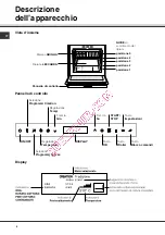 Предварительный просмотр 4 страницы SCHOLTES FL 836 AN Operating Instructions Manual