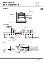 Предварительный просмотр 19 страницы SCHOLTES FL 836 AN Operating Instructions Manual