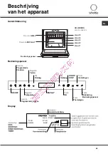 Предварительный просмотр 49 страницы SCHOLTES FL 836 AN Operating Instructions Manual