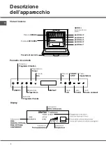 Предварительный просмотр 4 страницы SCHOLTES FL 86 AN Operating Instructions Manual