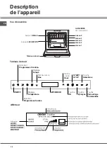 Предварительный просмотр 34 страницы SCHOLTES FL 86 AN Operating Instructions Manual