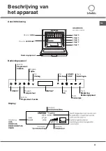 Предварительный просмотр 49 страницы SCHOLTES FL 86 AN Operating Instructions Manual