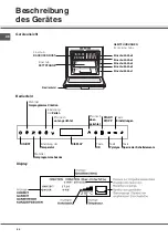 Предварительный просмотр 64 страницы SCHOLTES FL 86 AN Operating Instructions Manual