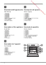 Предварительный просмотр 6 страницы SCHOLTES FM 886.1 G MT S Operating Instructions Manual