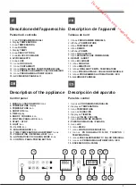 Предварительный просмотр 7 страницы SCHOLTES FM 886.1 G MT S Operating Instructions Manual