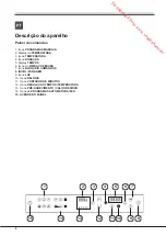 Предварительный просмотр 8 страницы SCHOLTES FM 886.1 G MT S Operating Instructions Manual