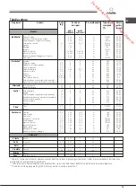 Предварительный просмотр 15 страницы SCHOLTES FM 886.1 G MT S Operating Instructions Manual