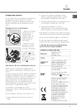 Предварительный просмотр 3 страницы SCHOLTES FM 886.1 G Operating Instructions Manual