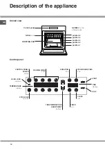 Предварительный просмотр 16 страницы SCHOLTES FM 886.1 G Operating Instructions Manual