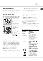 Предварительный просмотр 27 страницы SCHOLTES FM 886.1 G Operating Instructions Manual