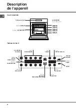 Предварительный просмотр 28 страницы SCHOLTES FM 886.1 G Operating Instructions Manual