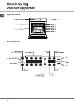 Предварительный просмотр 40 страницы SCHOLTES FM 886.1 G Operating Instructions Manual