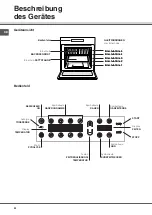 Предварительный просмотр 52 страницы SCHOLTES FM 886.1 G Operating Instructions Manual