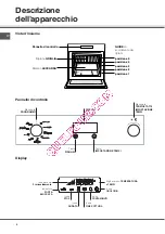 Предварительный просмотр 4 страницы SCHOLTES FN 36 Operating Instructions Manual