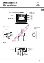 Предварительный просмотр 17 страницы SCHOLTES FN 36 Operating Instructions Manual