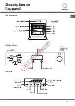 Предварительный просмотр 29 страницы SCHOLTES FN 36 Operating Instructions Manual